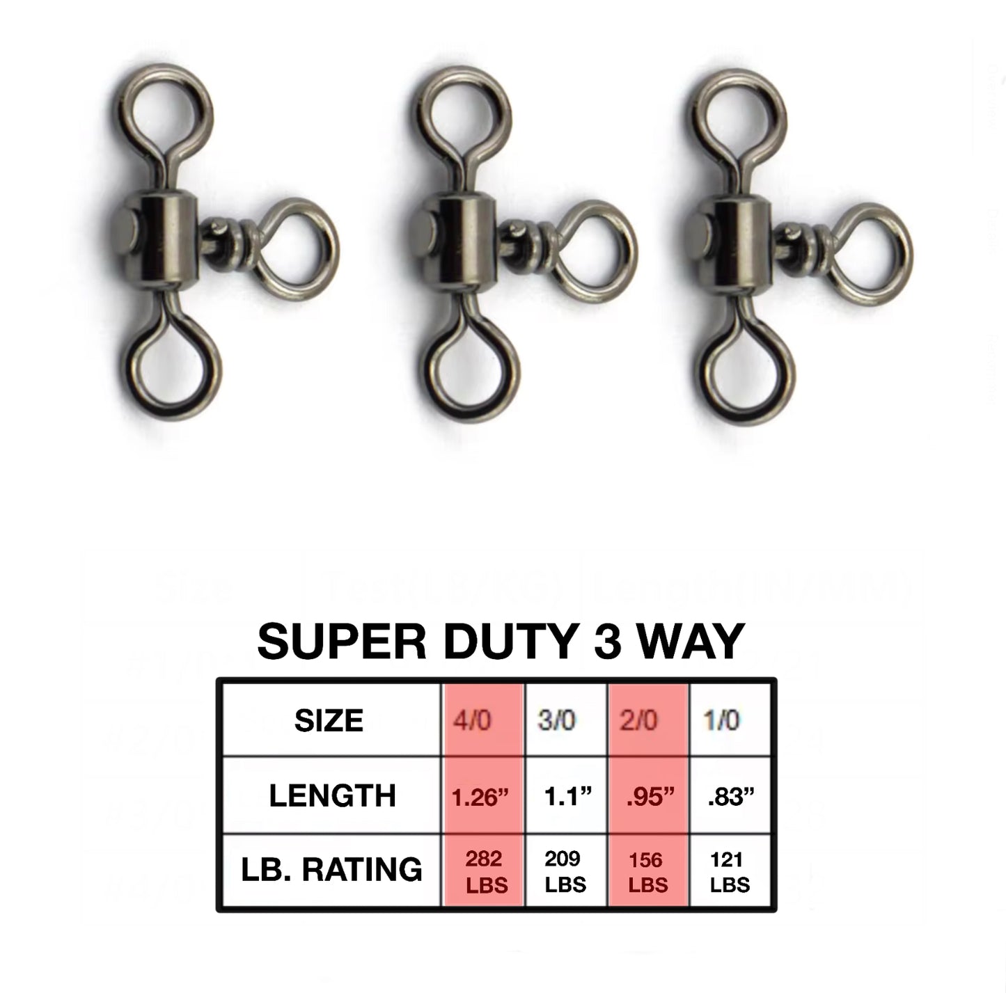 S.T.S SUPER DUTY 3 WAY