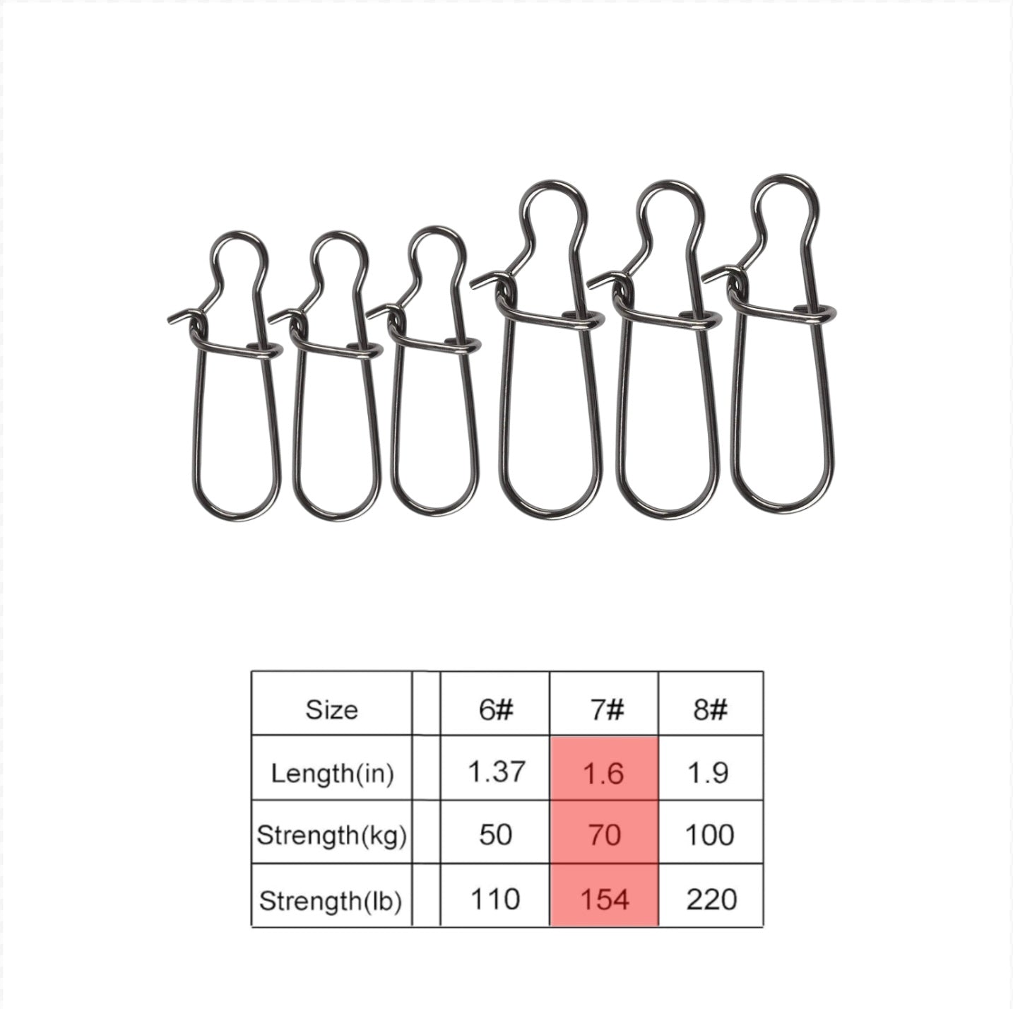 S.T.S DUO LOCK SNAPS