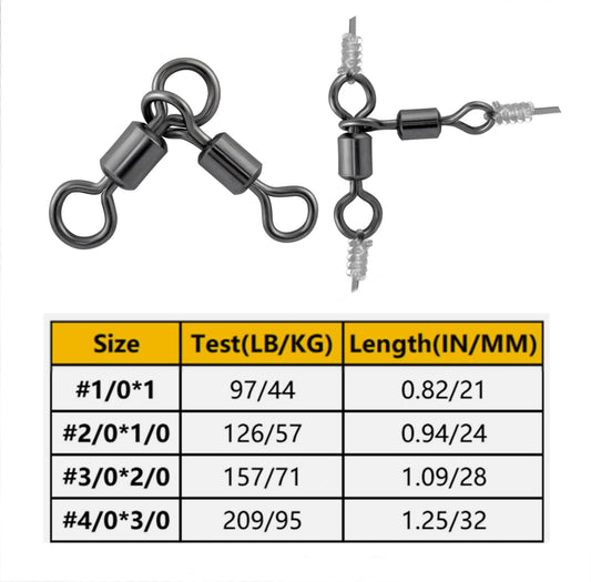 S.T.S 3 WAY SWIVELS