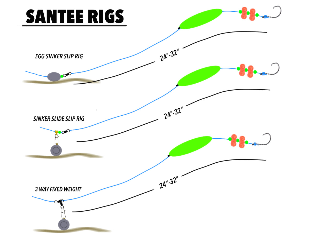 Sandee Rigs SANTEE RIG ASSORTMENT BOX – Southern Tackle Supply Co.