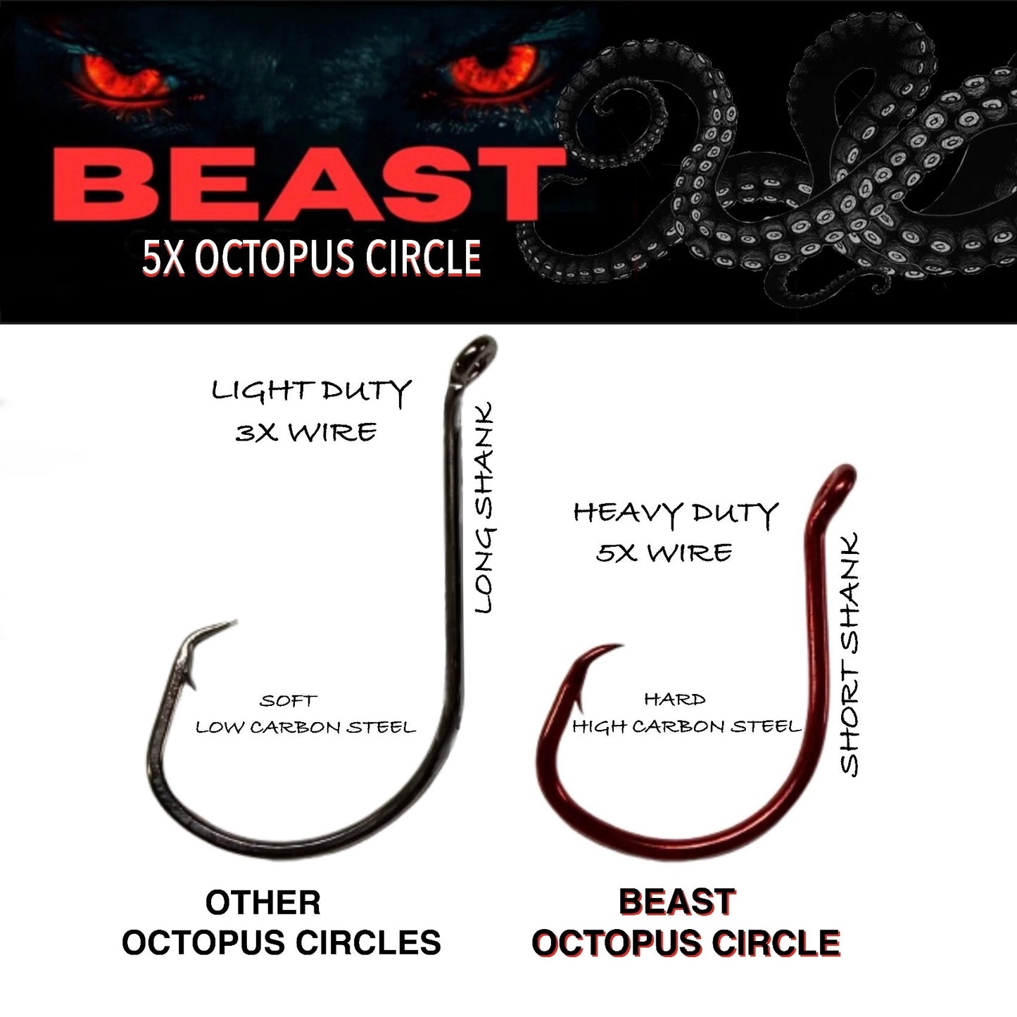 BEAST 5X OCTOPUS CIRCLE